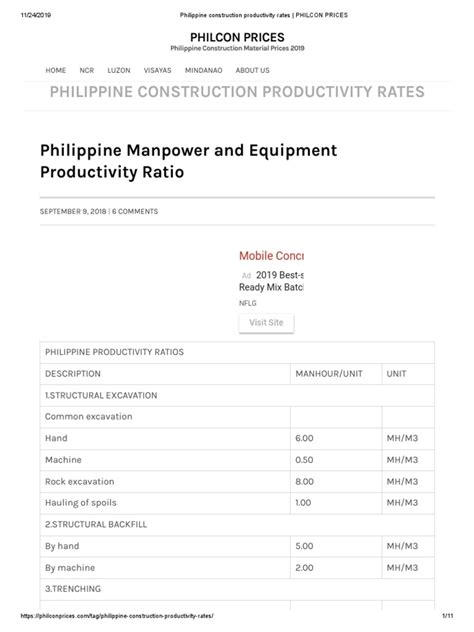sale and <strong>PH</strong> were the same (r=0. . Productivity rates for construction in philippines pdf